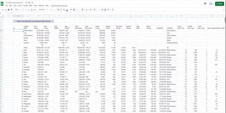 A screen shot of a spreadsheet in excel.